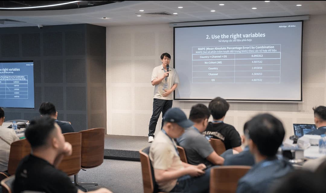 Tăng trưởng Game toàn cầu 2025: Các Chiến Lược UA, Monetization và Đo Lường Để Tăng Trưởng Bền Vững