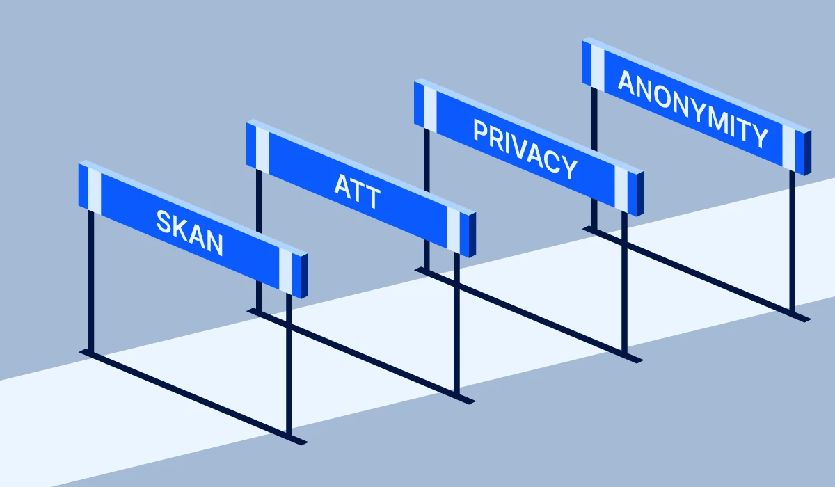 Post-ATT iOS UA Strategies: SKAdNetwork and More