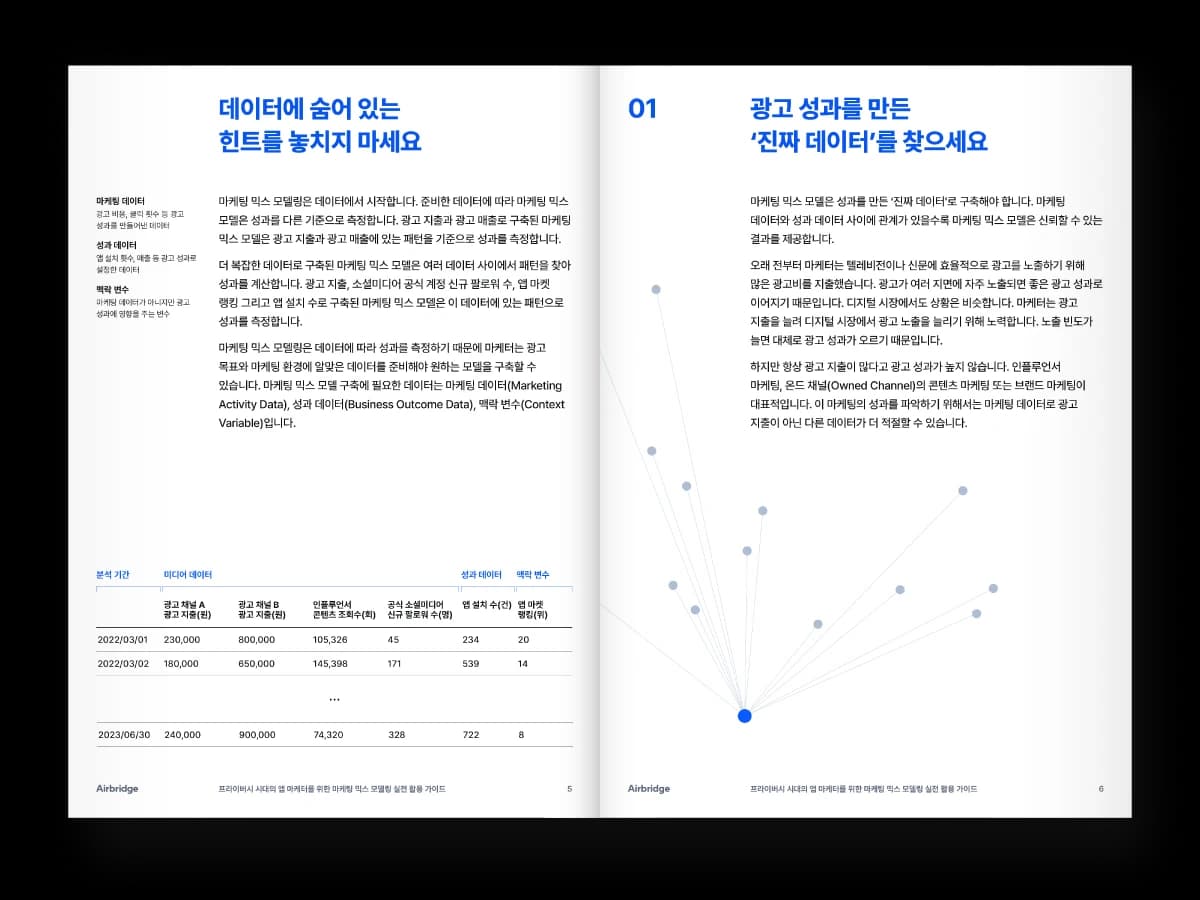 프라이버시 시대의 앱 마케터를 위한 마케팅 믹스 모델링 실전 활용 가이드 — page 1