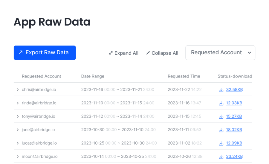 Sin suposiciones: datos para tu equipo
