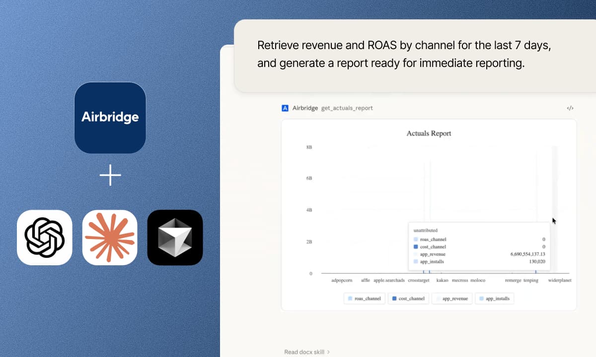Airbridge MCP — subscription attribution across every channel