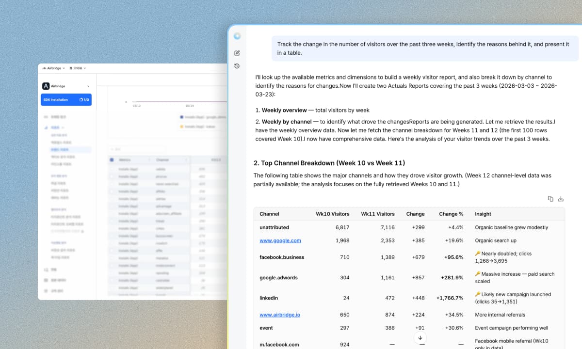 一小时完成配置