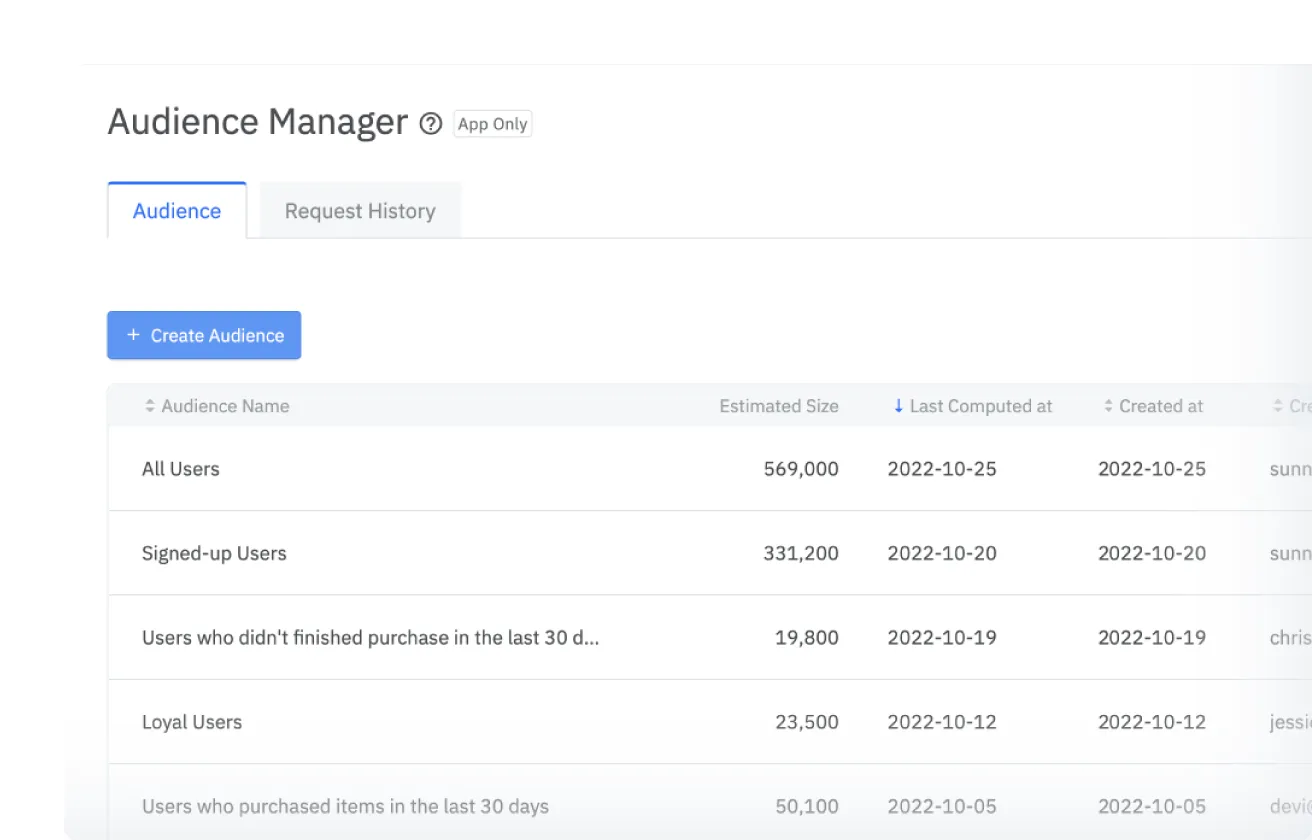 Stop showing ads to people who already subscribe