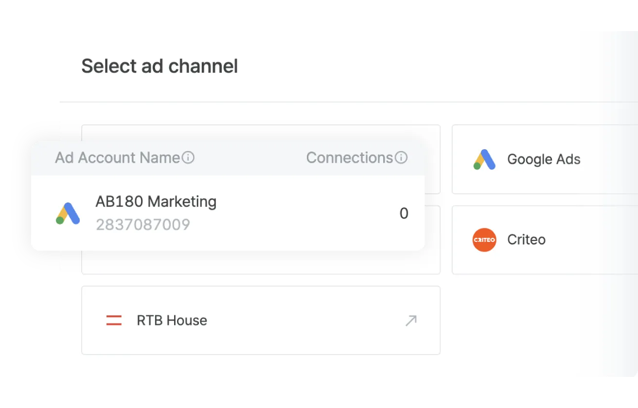 Sync audiences to Meta, Google, and TikTok automatically