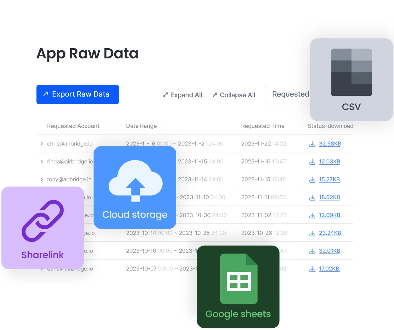 Data export pipeline dashboard