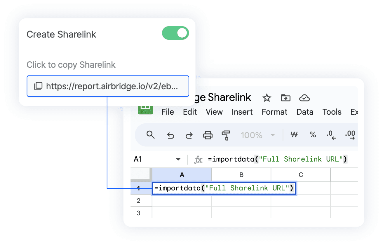 原始数据导出至 S3、BigQuery 和 Snowflake