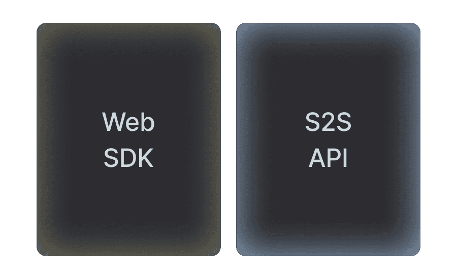 Web SDK + S2S API Architecture