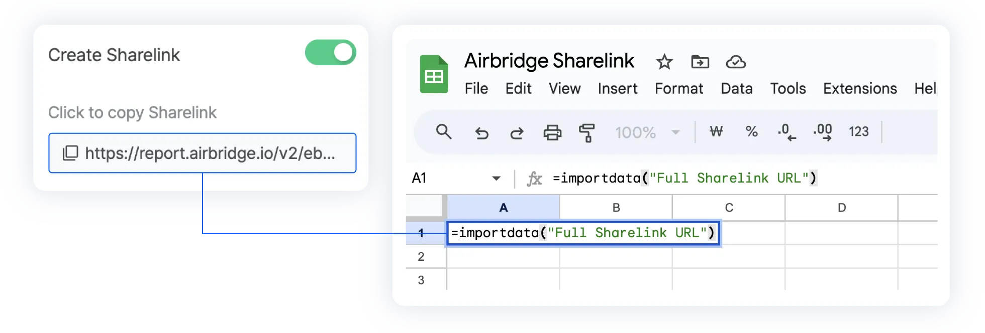 Data feed thời gian thực qua ShareLink