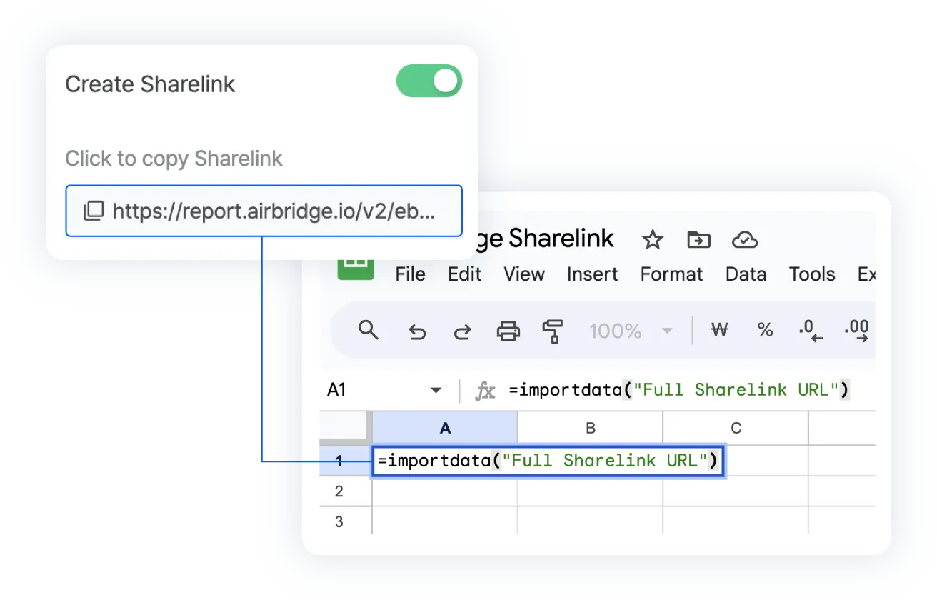 Xuất dữ liệu thô và báo cáo thời gian thực
