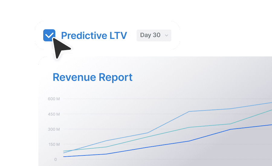 Predictive LTV lên đến 180 ngày