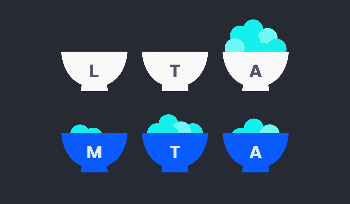 Last-touch vs. multi-touch attribution: What’s the difference?