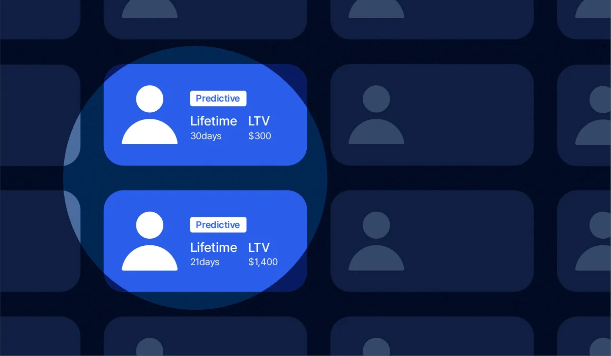 Mastering predictive LTV for swift marketing decisions
