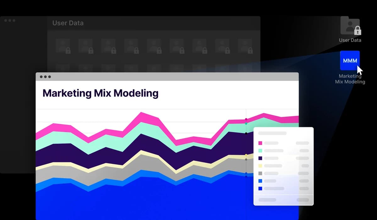 How Marketing Mix Modeling (MMM) Enables Privacy-First Measurement