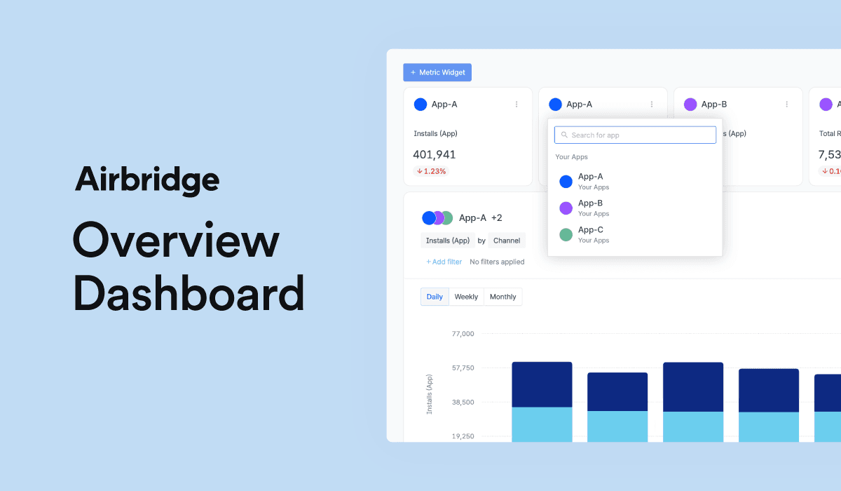 Introducing the Overview Dashboard: Track all your key metrics in one glance