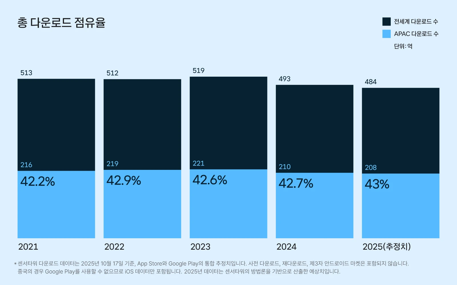 __wf_reserved_decorative