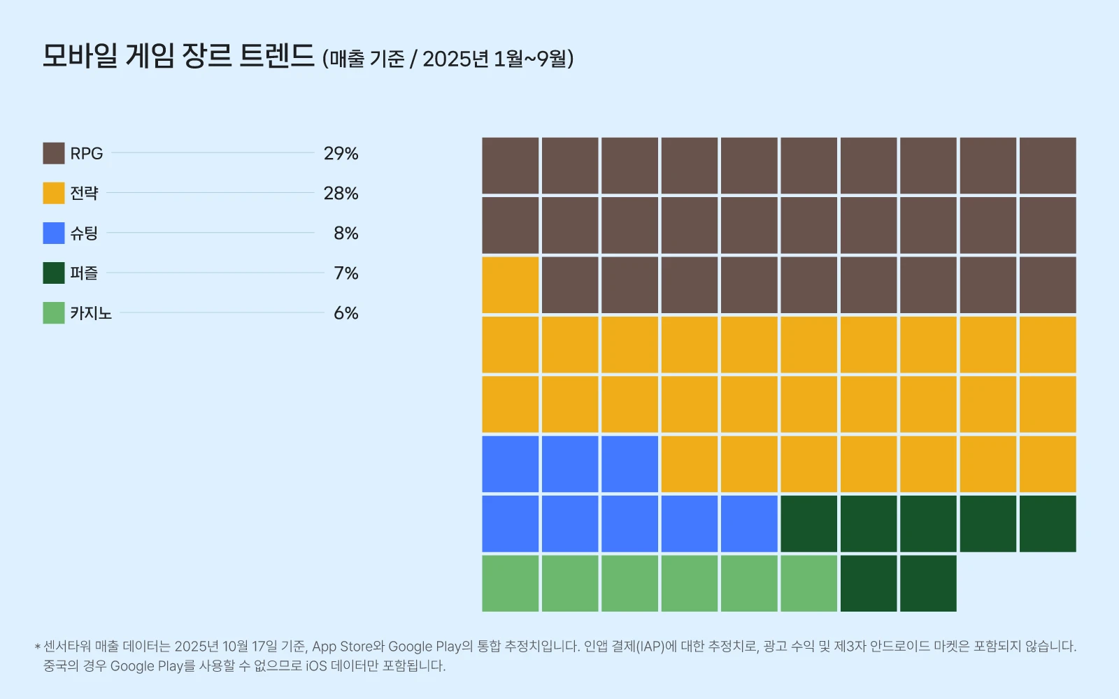 __wf_reserved_decorative