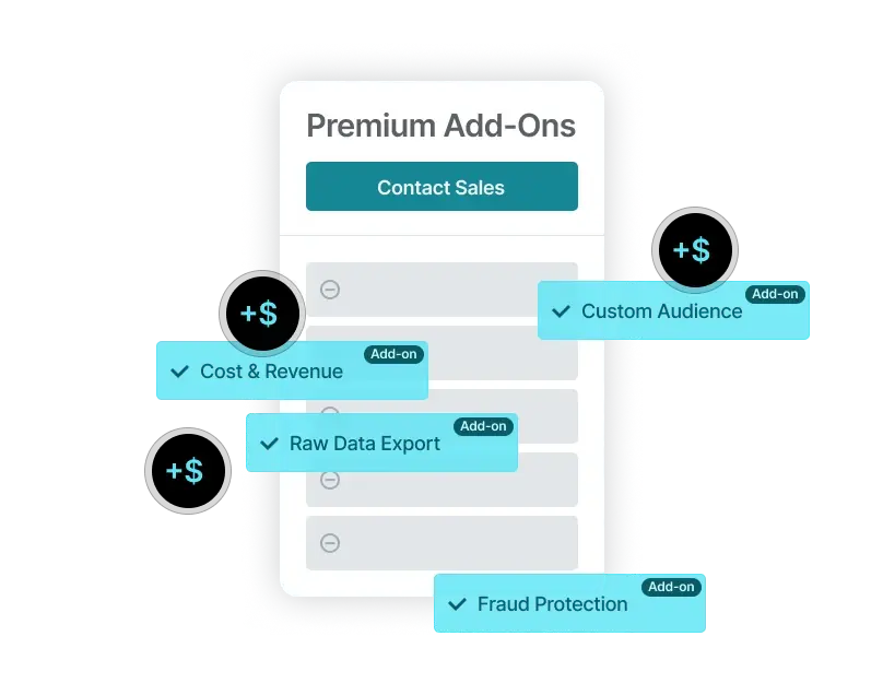 AppsFlyer bills each capability as a premium add-on behind Contact Sales.